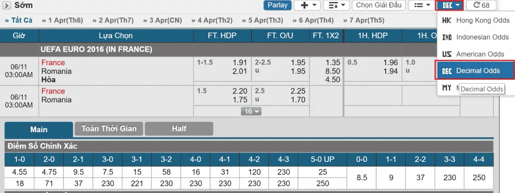Tỷ lệ odds châu Âu k8
