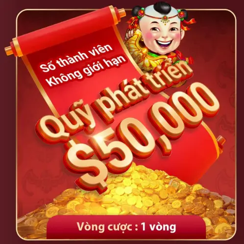 Nội dung hoạt động 3