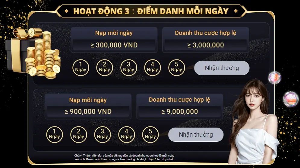 Nội dung hoạt động điểm danh mỗi ngày