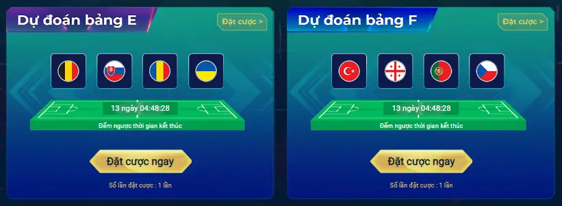 Dự đoán bảng đấu